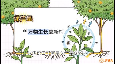 第四节：嫩梢保卫战&mdash;&mdash;潜叶蛾与蚜虫，课程：《柑橘十大病虫害：从入门到精通》