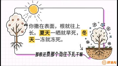 第5节：【硬核实操】挖沟的学问：不同土质的&ldquo;深浅保卫战&rdquo;，课程：《柑橘底肥&ldquo;翻身账&rdquo;：从改土到高产的实战全书》