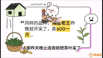 第01节（抢早篇）：与老天爷抢饭吃：如何利用&ldquo;温差阈值&rdquo;让头采茶提前5天上市？，课程：《茶金时代：从&ldquo;看天吃饭&rdquo;到&ldquo;精准控局&rdquo;的茶叶高产提质实战课》