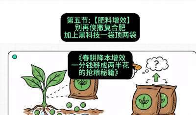 第五节：【肥料增效】别再傻撒复合肥，加上&ldquo;黑科技&rdquo;一袋顶两袋